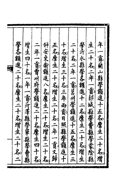 【钦定大清会典事例】一百八十九 - 崑冈等修.pdf