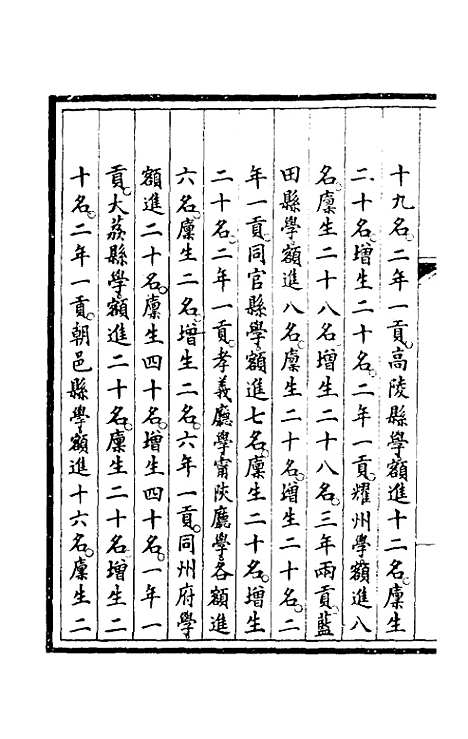 【钦定大清会典事例】一百九十 - 崑冈等修.pdf