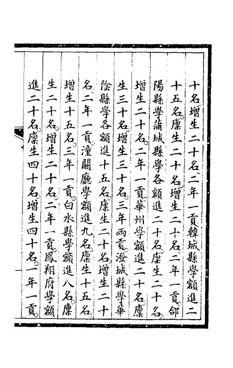 【钦定大清会典事例】一百九十 - 崑冈等修.pdf