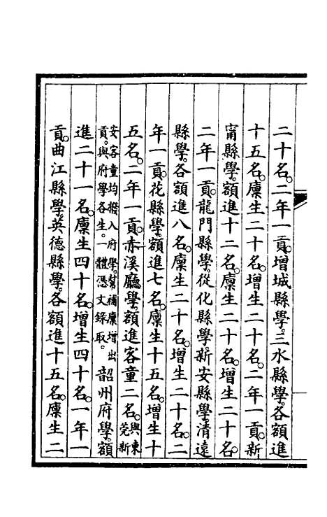 【钦定大清会典事例】一百九十一 - 崑冈等修.pdf