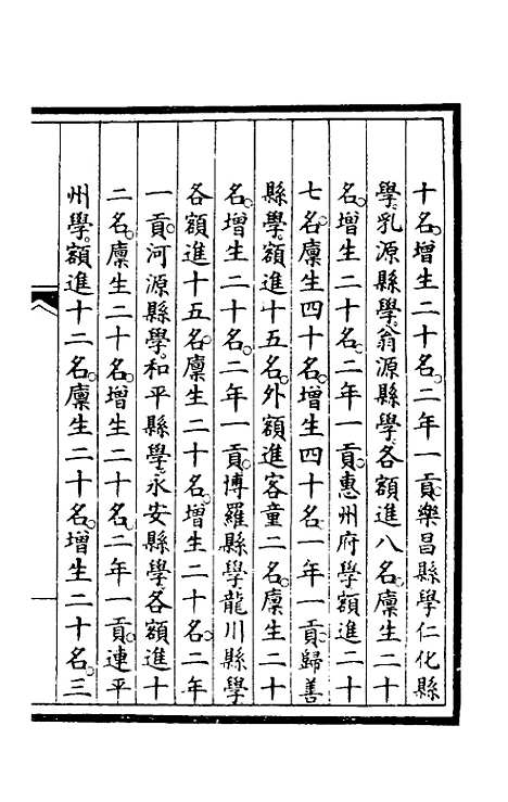 【钦定大清会典事例】一百九十一 - 崑冈等修.pdf