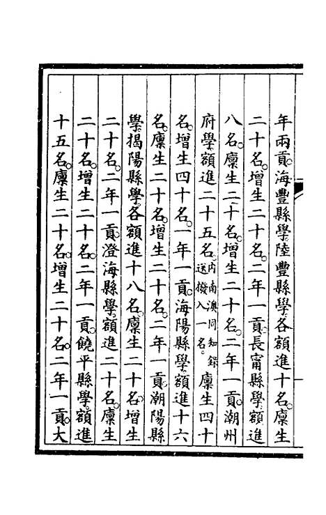 【钦定大清会典事例】一百九十一 - 崑冈等修.pdf