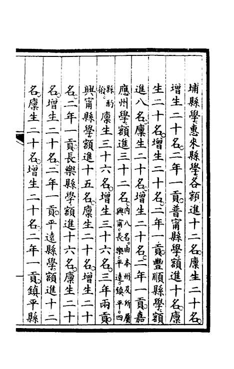 【钦定大清会典事例】一百九十一 - 崑冈等修.pdf