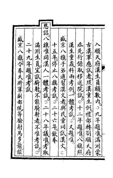 【钦定大清会典事例】一百九十五 - 崑冈等修.pdf