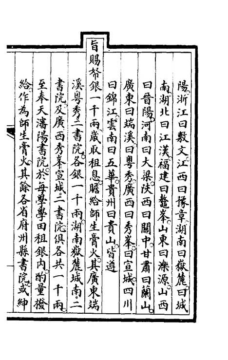 【钦定大清会典事例】一百九十九 - 崑冈等修.pdf