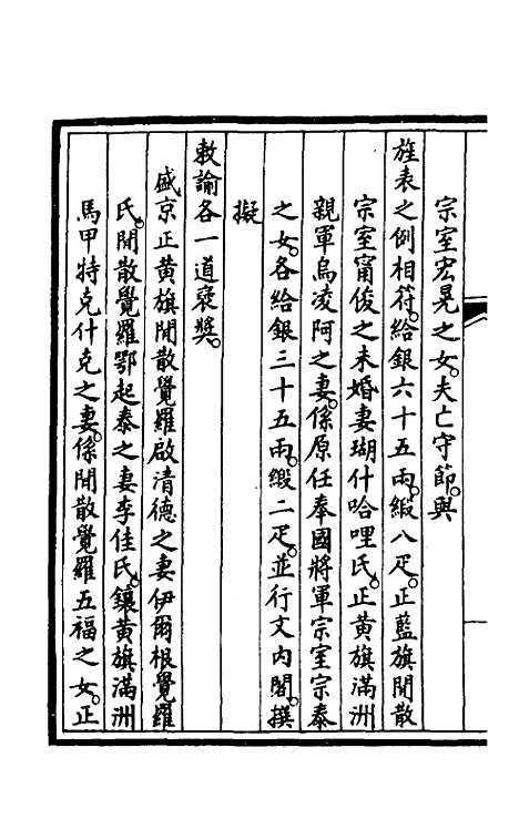 【钦定大清会典事例】二百三 - 崑冈等修.pdf