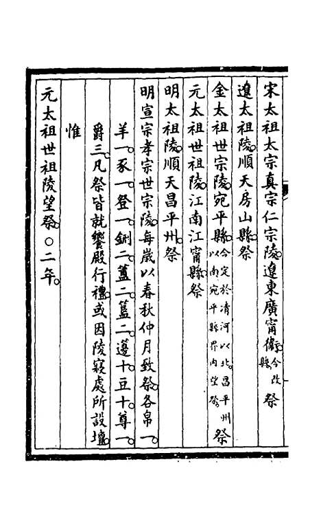 【钦定大清会典事例】二百十八 - 崑冈等修.pdf