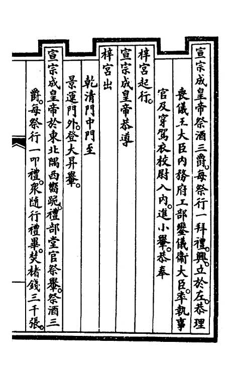 【钦定大清会典事例】二百三十三 - 崑冈等修.pdf