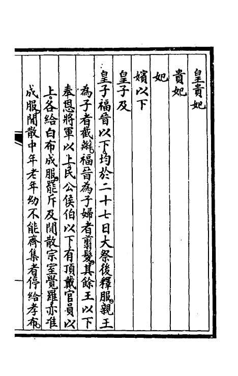 【钦定大清会典事例】二百四十四 - 崑冈等修.pdf