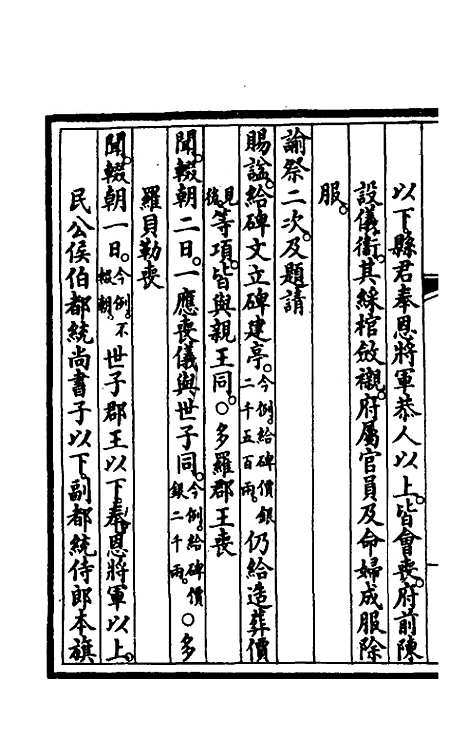 【钦定大清会典事例】二百五十 - 崑冈等修.pdf