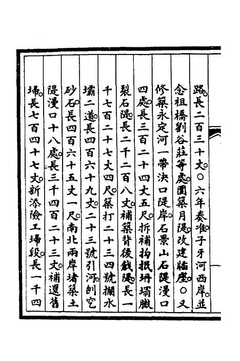 【钦定大清会典事例】二百五十九 - 崑冈等修.pdf