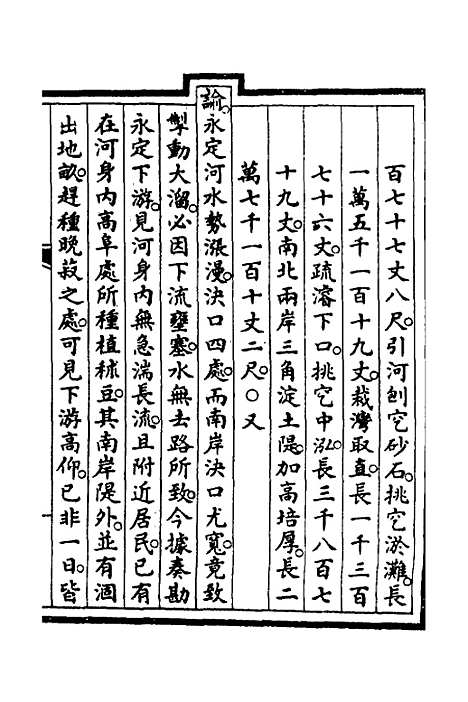 【钦定大清会典事例】二百五十九 - 崑冈等修.pdf