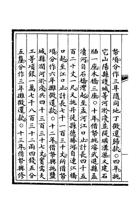 【钦定大清会典事例】二百六十 - 崑冈等修.pdf