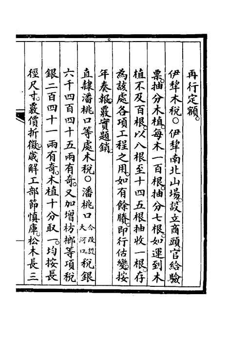 【钦定大清会典事例】二百六十五 - 崑冈等修.pdf