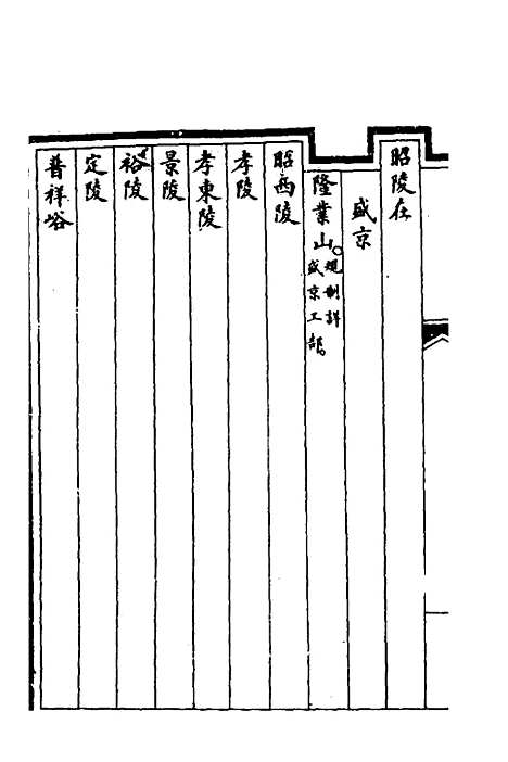 【钦定大清会典事例】二百六十六 - 崑冈等修.pdf