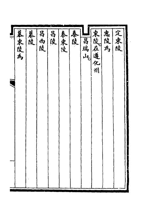 【钦定大清会典事例】二百六十六 - 崑冈等修.pdf