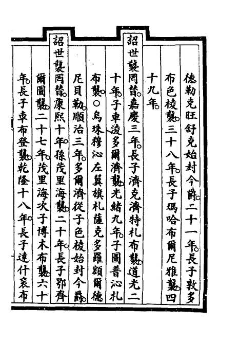 【钦定大清会典事例】二百七十五 - 崑冈等修.pdf