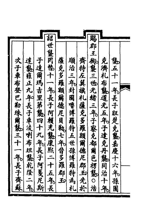 【钦定大清会典事例】二百七十五 - 崑冈等修.pdf