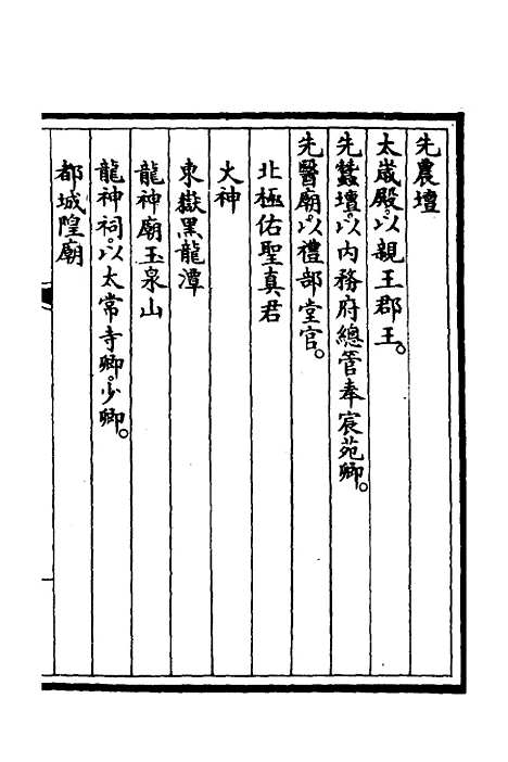 【钦定大清会典事例】三百十一 - 崑冈等修.pdf