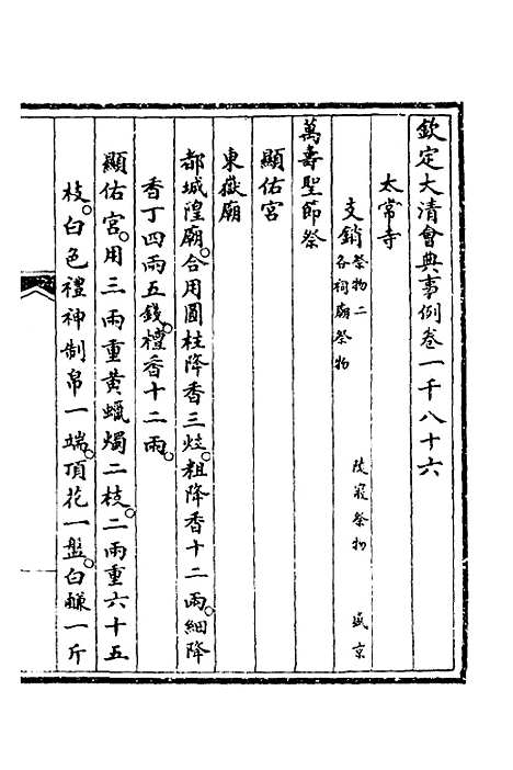 【钦定大清会典事例】三百二十一 - 崑冈等修.pdf