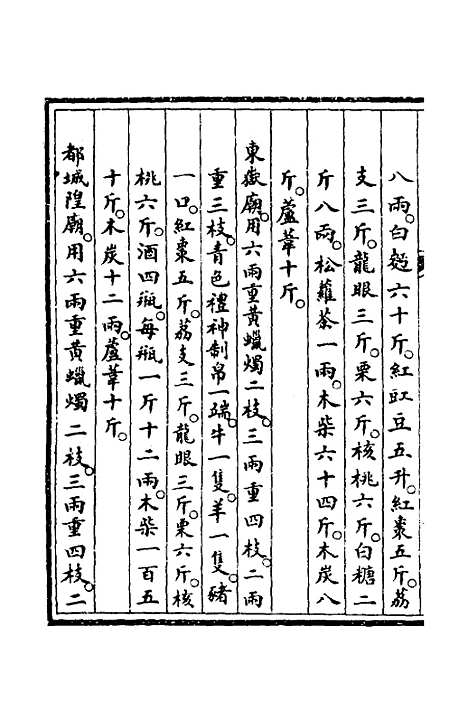 【钦定大清会典事例】三百二十一 - 崑冈等修.pdf