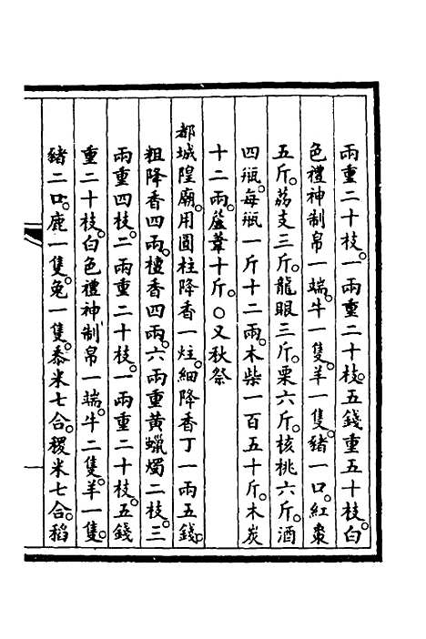 【钦定大清会典事例】三百二十一 - 崑冈等修.pdf