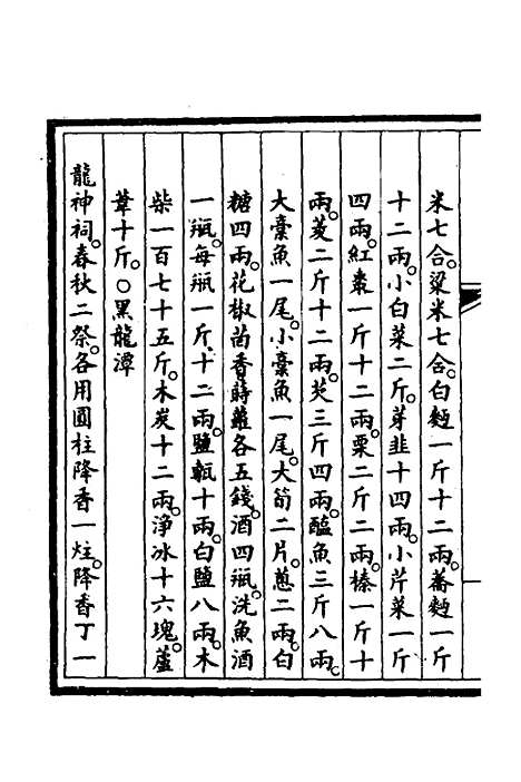 【钦定大清会典事例】三百二十一 - 崑冈等修.pdf