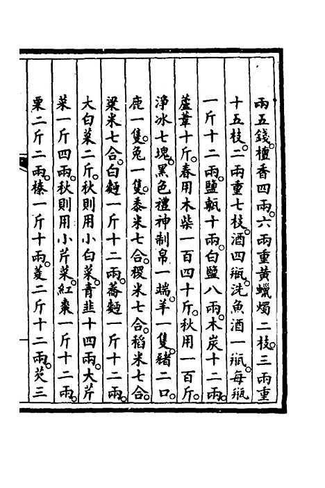 【钦定大清会典事例】三百二十一 - 崑冈等修.pdf