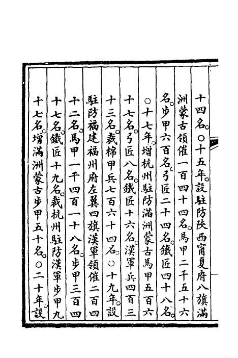 【钦定大清会典事例】三百三十七 - 崑冈等修.pdf