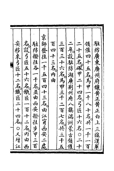 【钦定大清会典事例】三百三十七 - 崑冈等修.pdf