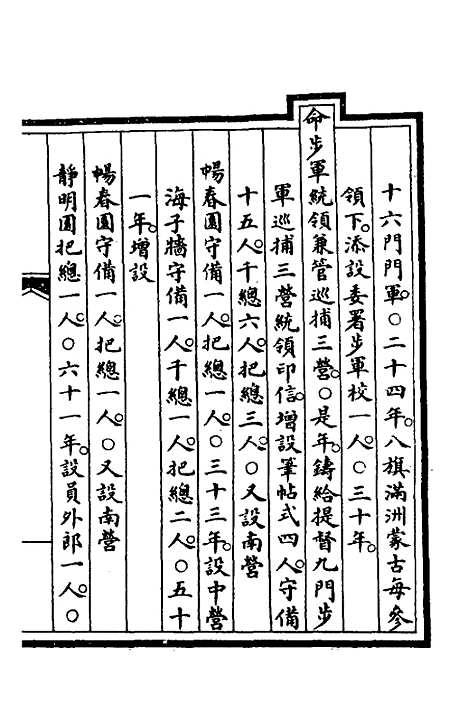 【钦定大清会典事例】三百五十 - 崑冈等修.pdf