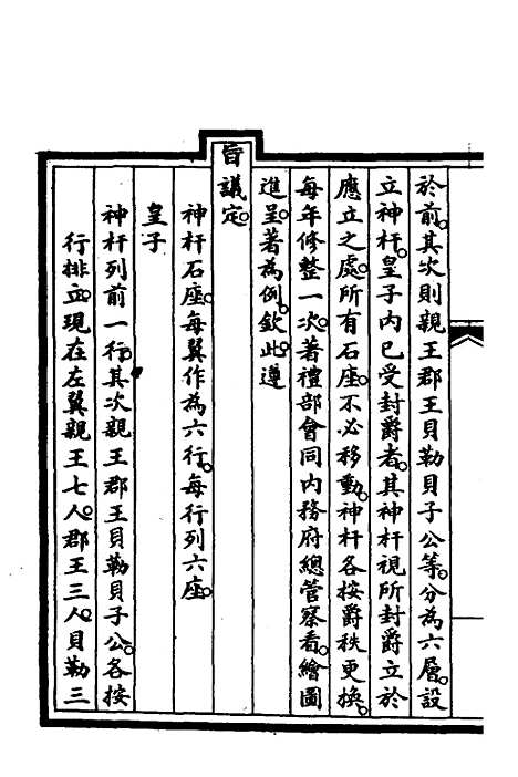 【钦定大清会典事例】三百五十九 - 崑冈等修.pdf