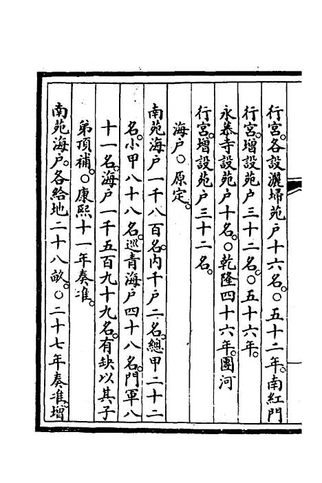 【钦定大清会典事例】三百六十四 - 崑冈等修.pdf