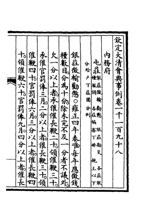 【钦定大清会典事例】三百六十五 - 崑冈等修.pdf