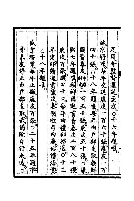 【钦定大清会典事例】三百六十八 - 崑冈等修.pdf