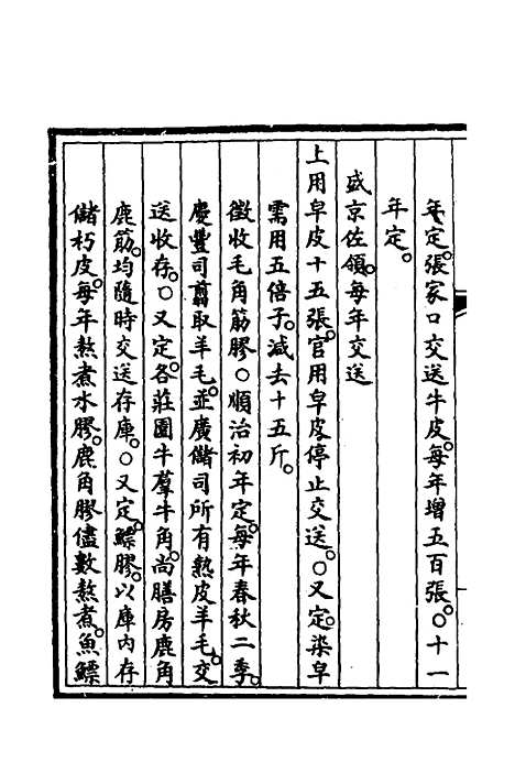 【钦定大清会典事例】三百六十八 - 崑冈等修.pdf