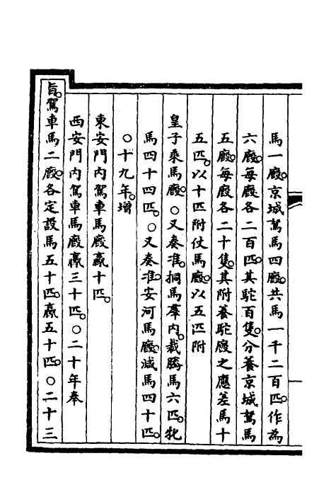 【钦定大清会典事例】三百六十九 - 崑冈等修.pdf