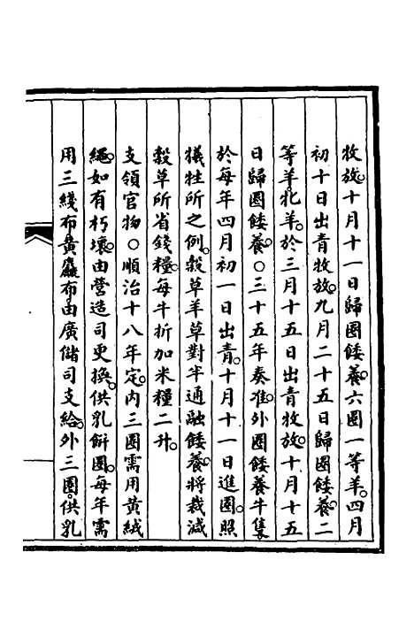 【钦定大清会典事例】三百七十 - 崑冈等修.pdf