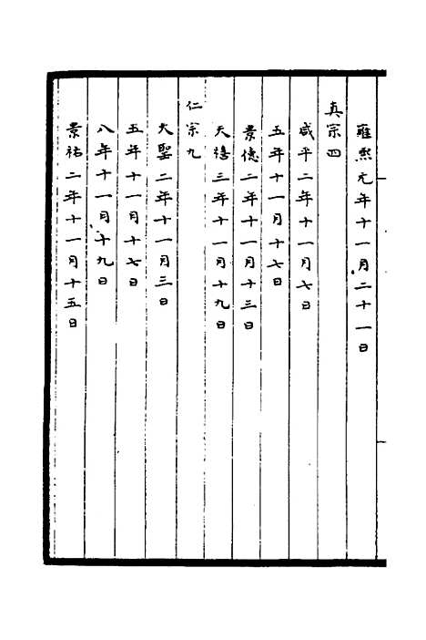 【太常因革礼】六 - 欧阳修等.pdf