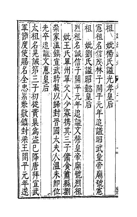 【谥法通考】十 - 王圻.pdf