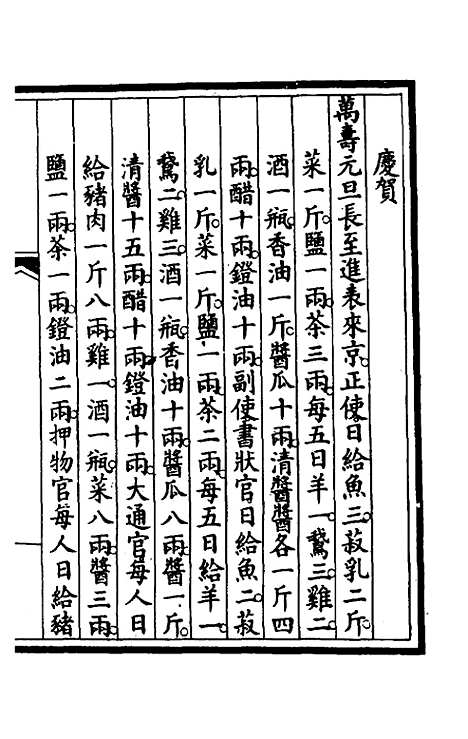 【钦定大清会典事例】三百八十四 - 崑冈等修.pdf