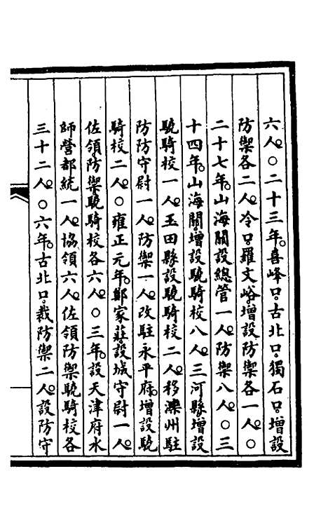 【钦定大清会典事例】三百九十五 - 崑冈等修.pdf