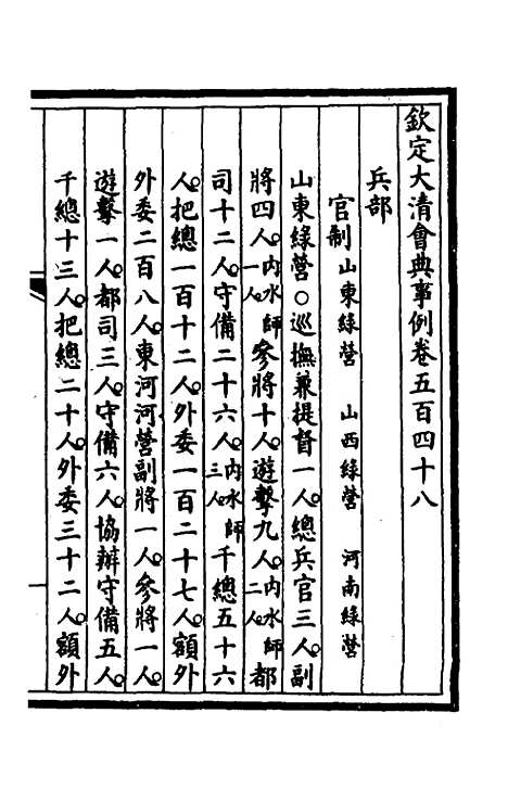 【钦定大清会典事例】三百九十七 - 崑冈等修.pdf