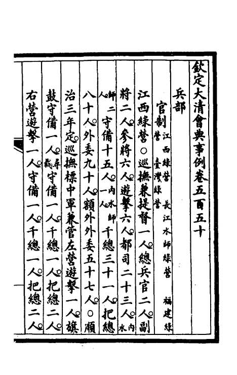 【钦定大清会典事例】三百九十八 - 崑冈等修.pdf