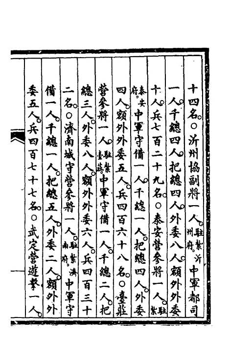 【钦定大清会典事例】四百十八 - 崑冈等修.pdf