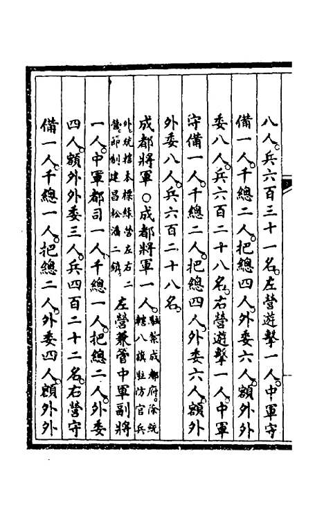 【钦定大清会典事例】四百二十 - 崑冈等修.pdf