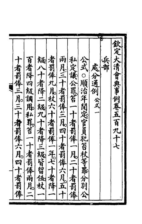 【钦定大清会典事例】四百二十一 - 崑冈等修.pdf