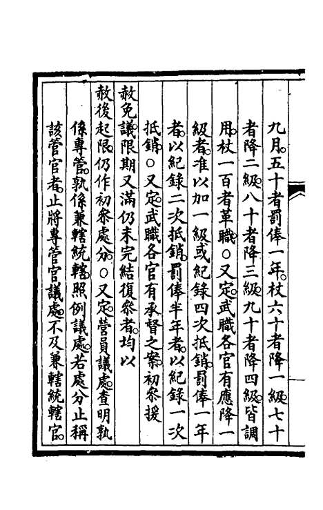 【钦定大清会典事例】四百二十一 - 崑冈等修.pdf