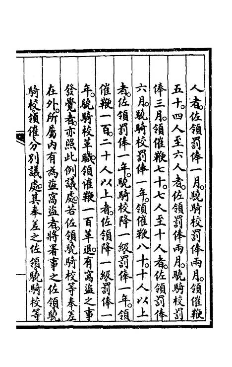 【钦定大清会典事例】四百二十八 - 崑冈等修.pdf