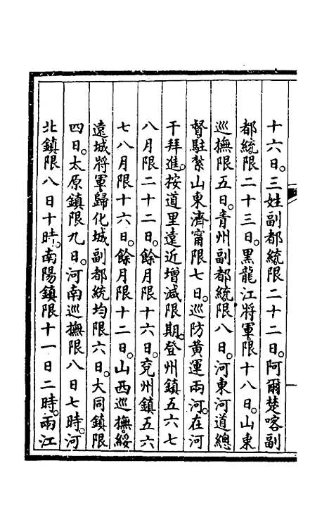 【钦定大清会典事例】四百七十二 - 崑冈等修.pdf